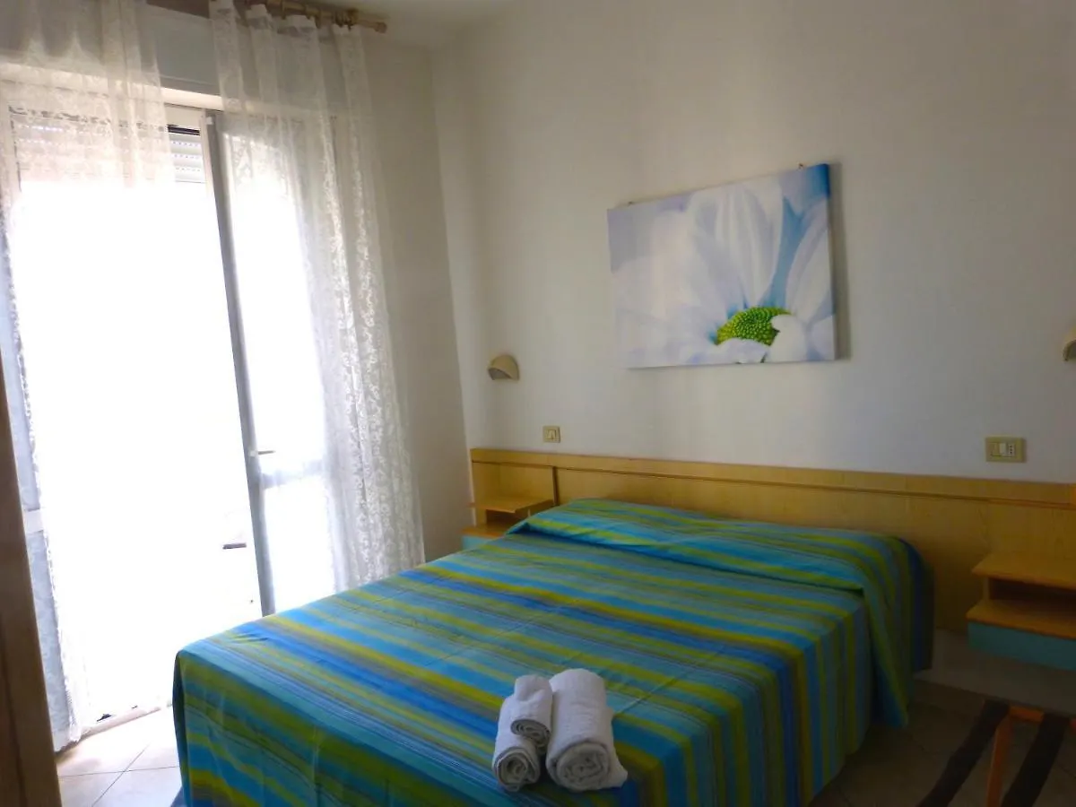 **  Hotel D'Annunzio Cattolica Itálie
